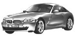 BMW E86 C001D Fault Code